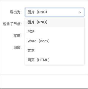 格式转换