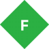 Fiddler中文版HTTP调试工具使用详解v6.1.0