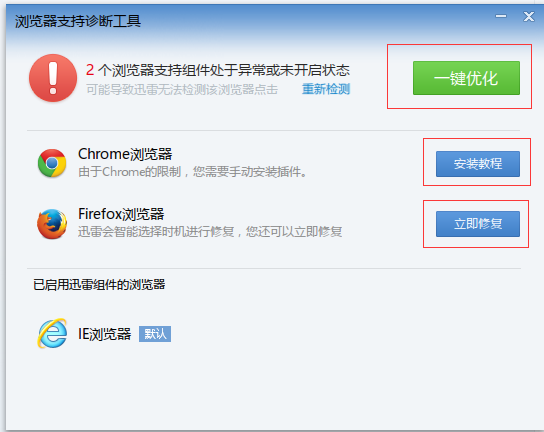 配置流程图