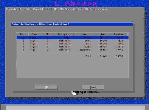 操作示意图