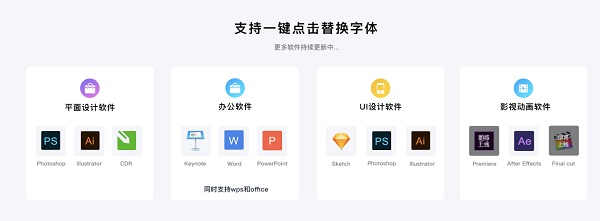 多软件支持