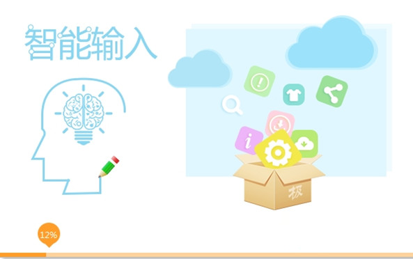 操作界面