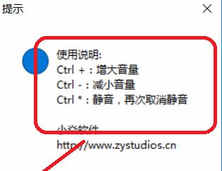 功能示意图